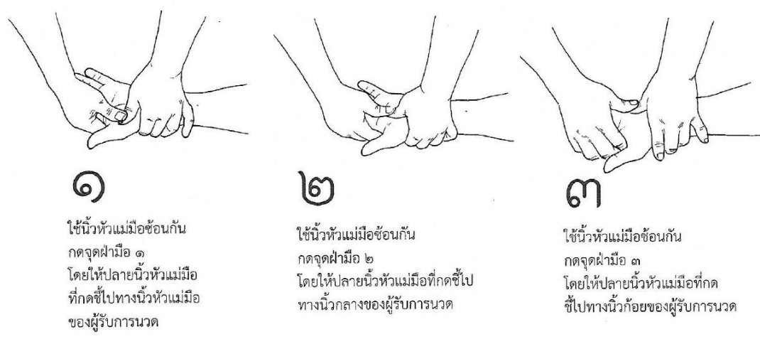 hand1